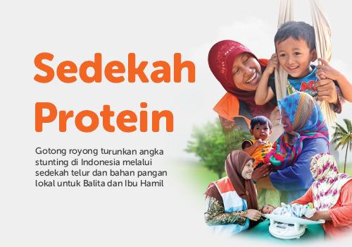 Sedekah Protein